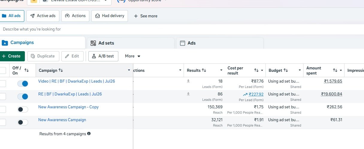 Meta Ads Manager - Elevate Estate GBM - campaign overview