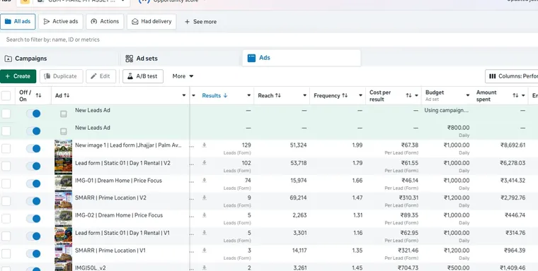 Meta Ads Manager: MakeMyAsset